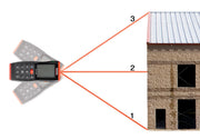 RIDGID micro LM-400 Laser Distance Meter – product view | 36813